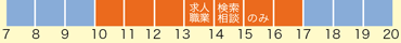 営業時間・開館時間　11:00〜17:00