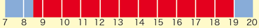 営業時間・開館時間　8:30〜19:00