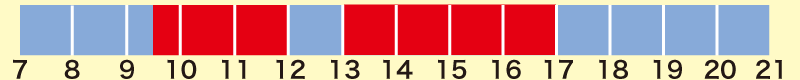 営業時間・開館時間　9：30〜12：00、13：00〜17：00